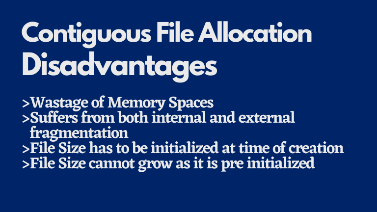 Contiguous file allocation disadvantages