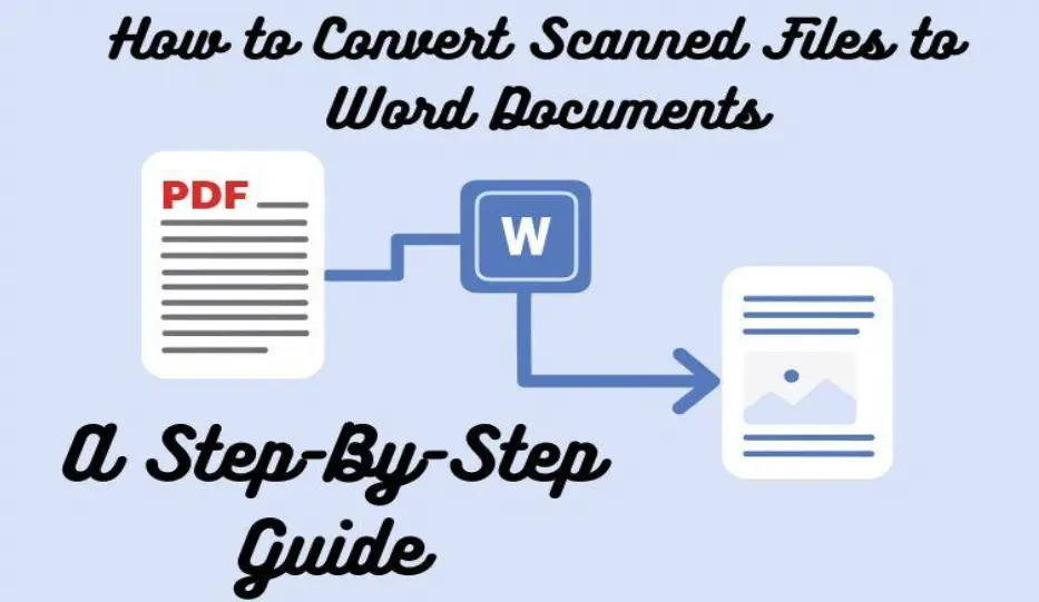 How to Convert Scanned Files to Word Documents