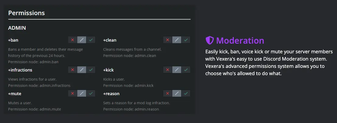 Vexera Moderation Features