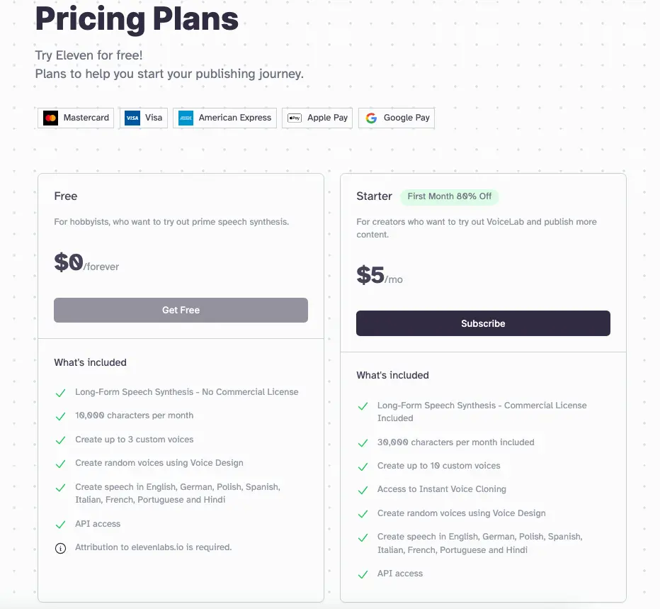 eleven labs pricing